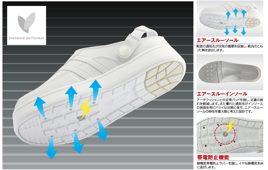 導電ナースシューズ]フットワーク パフォーマーEX No.3920 *導電 ...
