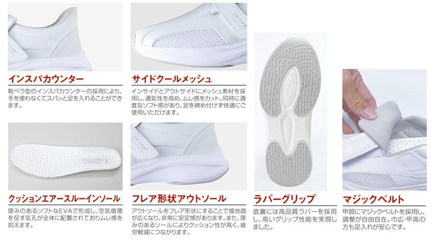 IS2ポイント