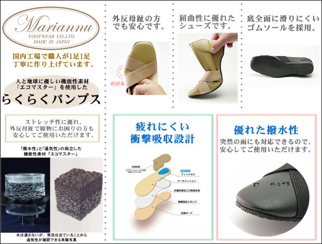 ECO-商品説明