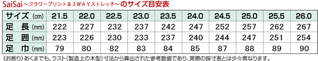 SaiSai940サイズ表