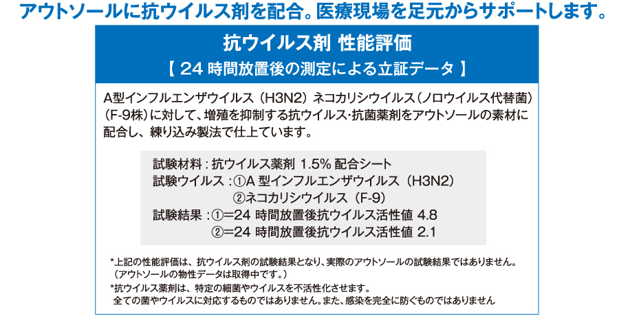 マリアンヌ 抗ウィルスナースシューズ