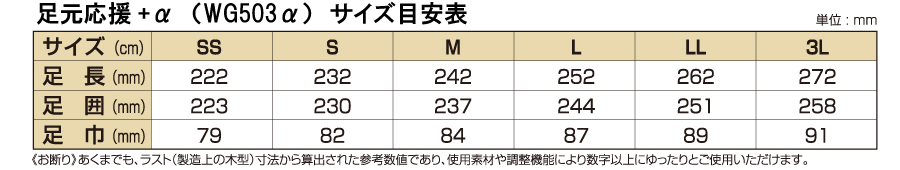 WG503αサイズ表