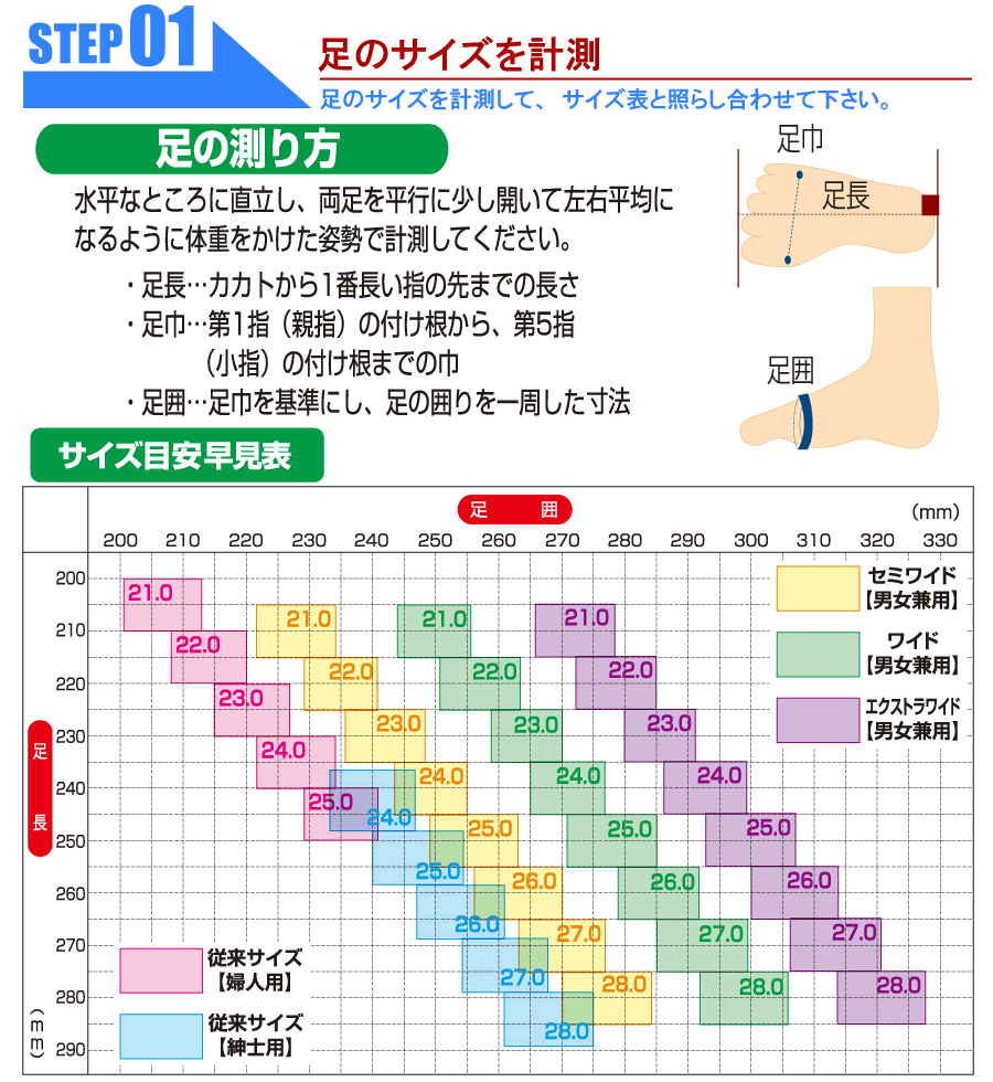 【50+】 足 サイズ 平均 新しいダウンロード画像